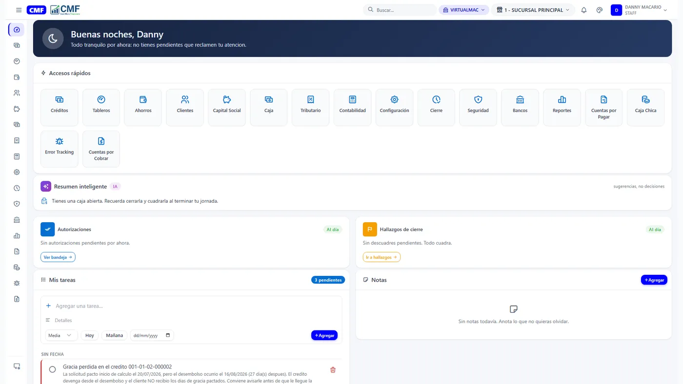 Dashboard de Core Financiero